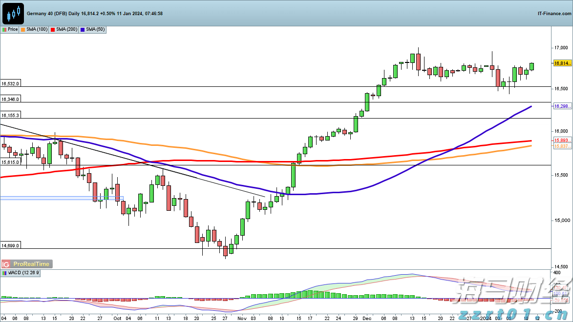 51家粤企上榜中国民企500强