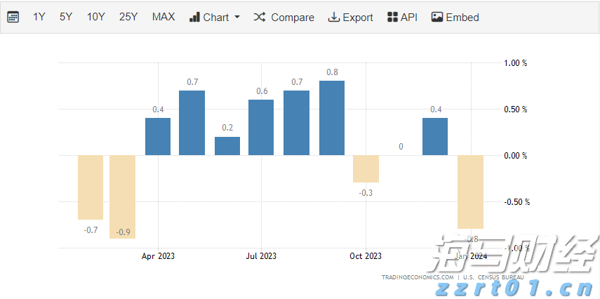 “秋冻”“贴秋膘”有讲究!专家回应秋季养生热门话题