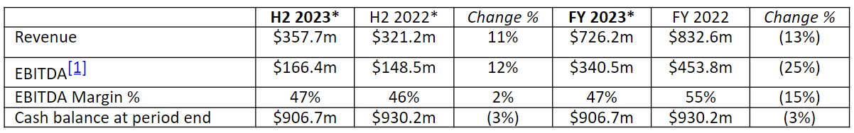 南非经济学家:应对美国贸易武器化 南非应深化全球合作