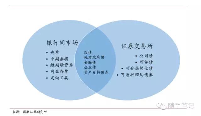 黔西南州启动气象灾害(暴雨)IV级应急响应