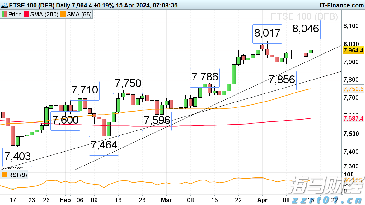 中国联通获卫星移动通信业务经营许可
