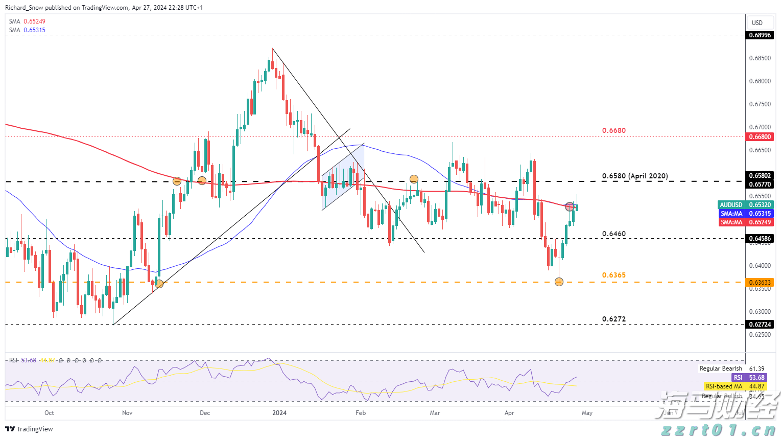 跟着十五运会游广东｜江门：侨都碉楼铸乡魂 侨心匠艺百味醇