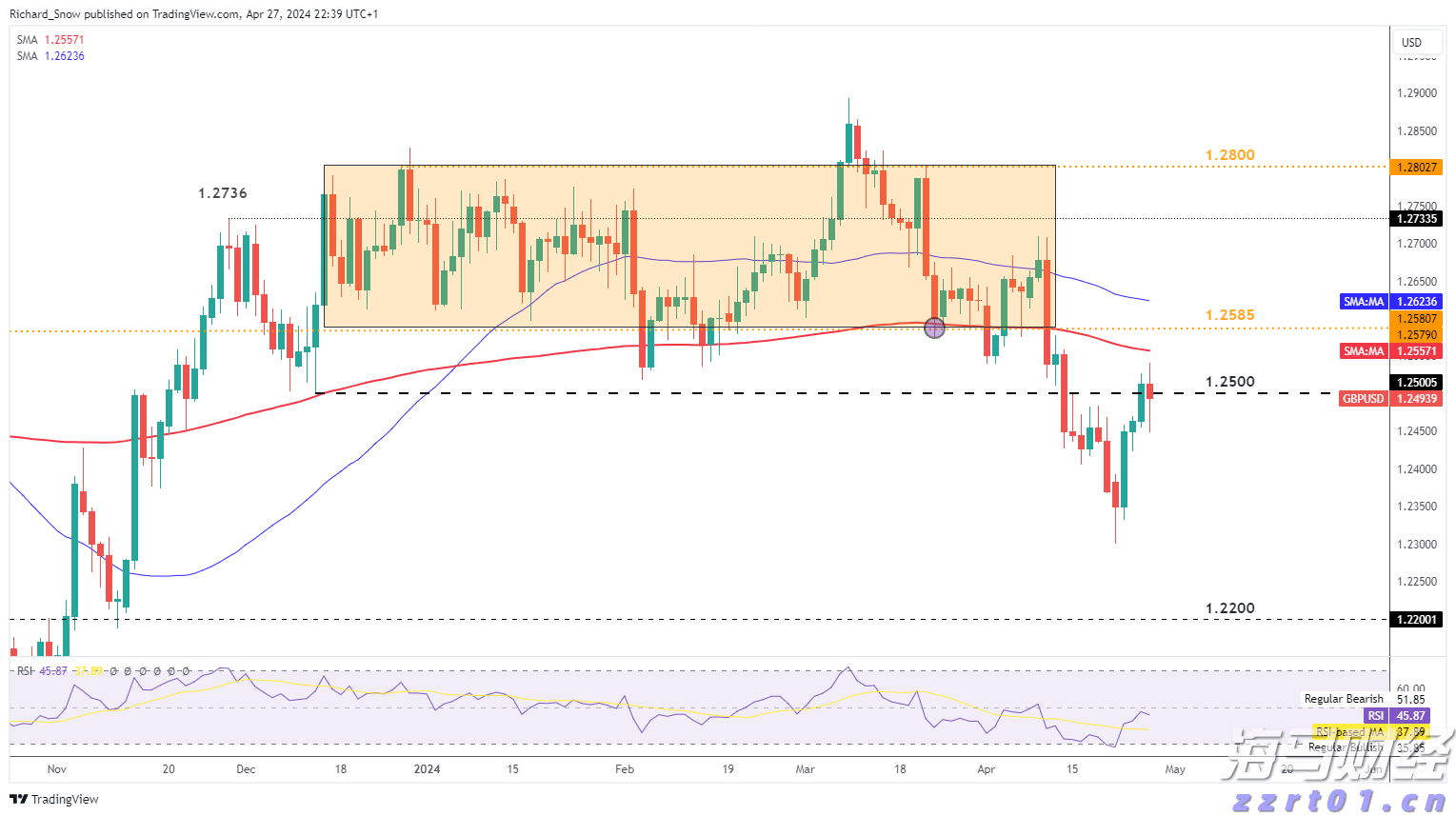 跟着十五运会游广东｜江门：侨都碉楼铸乡魂 侨心匠艺百味醇