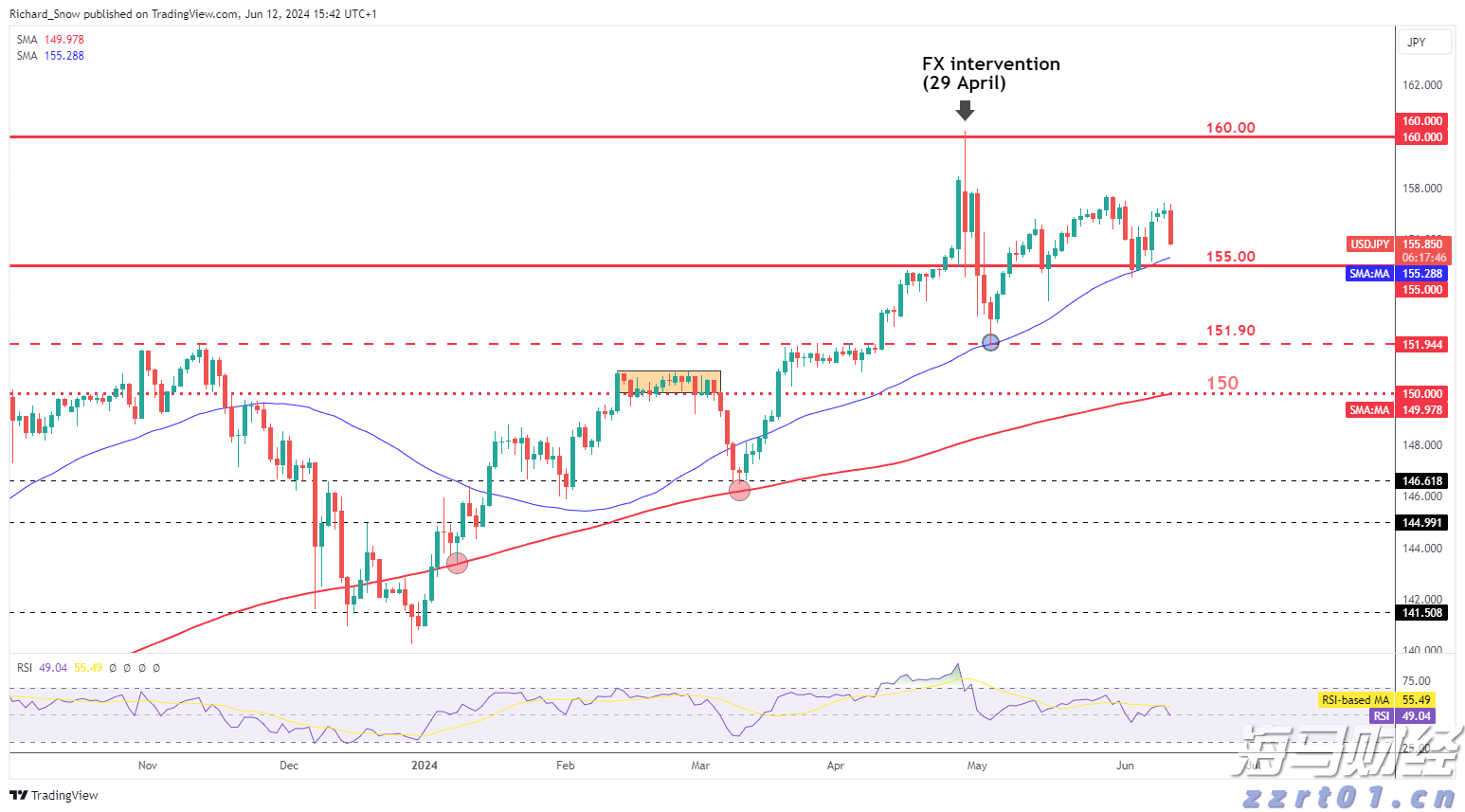 勿忘“九一八”!今天上午,梅州城区拉响防空警报