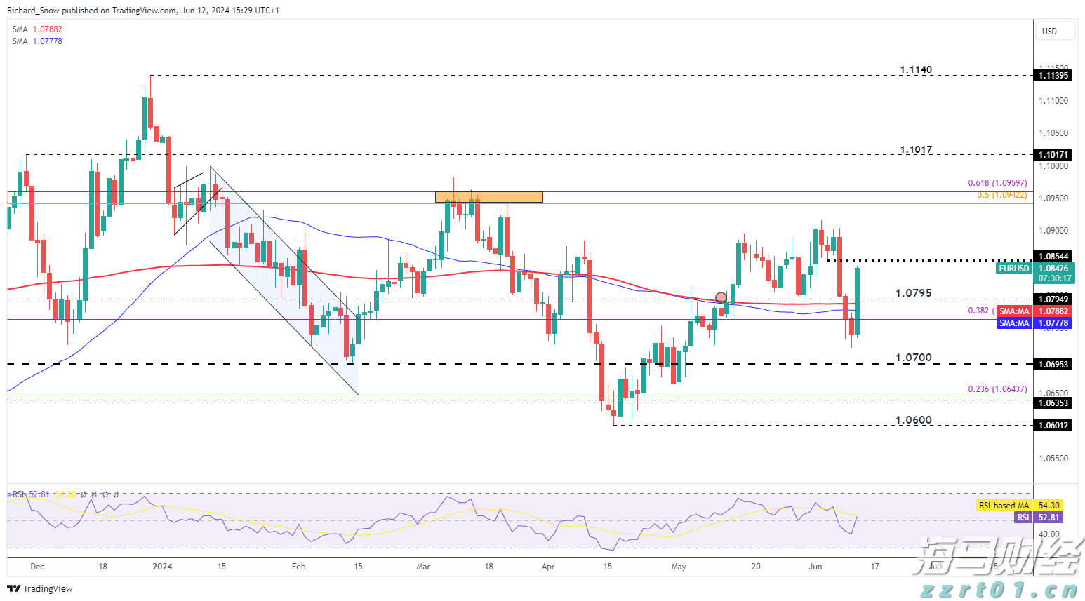 勿忘“九一八”!今天上午,梅州城区拉响防空警报