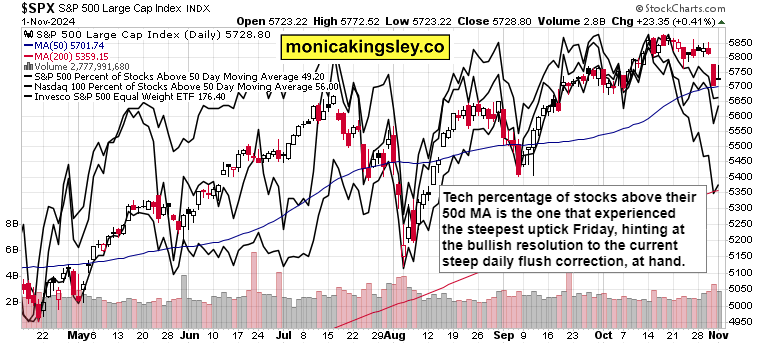 港南区持续提高交通路网质量